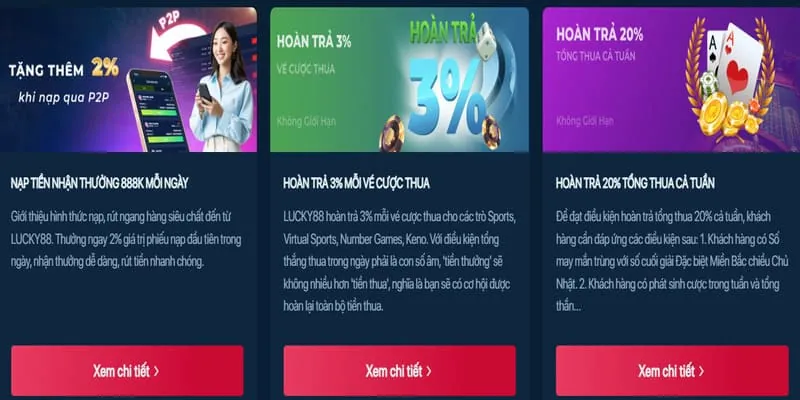Hoàn Trả Tiền Cược